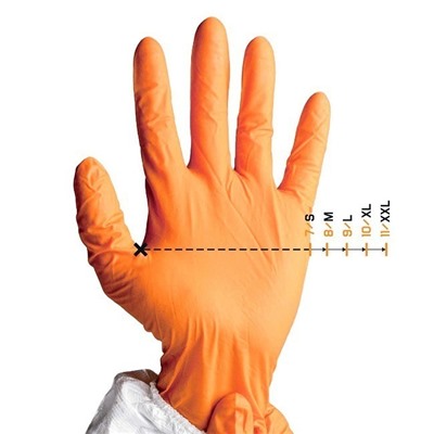 Перчатки латексные для защиты от химических воздействий КЩС-1 JCH-701 Acid Pro Jeta Safety