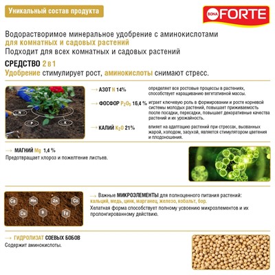 BONA FORTE Удобрение водорастворимое Для комнатных и садовых растений с аминокислотами, 100 г*10ШТ